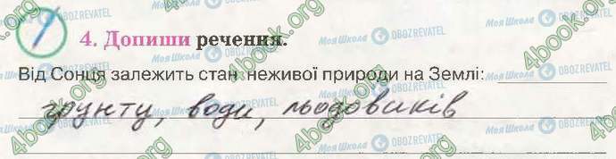 ГДЗ Природознавство 3 клас сторінка Стр22 Впр4